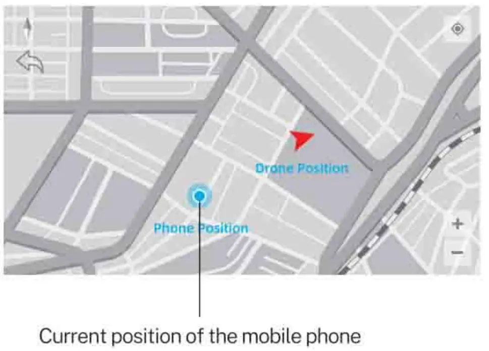 Bwine F7 GB2 Foldable Camera Drone - fig 15