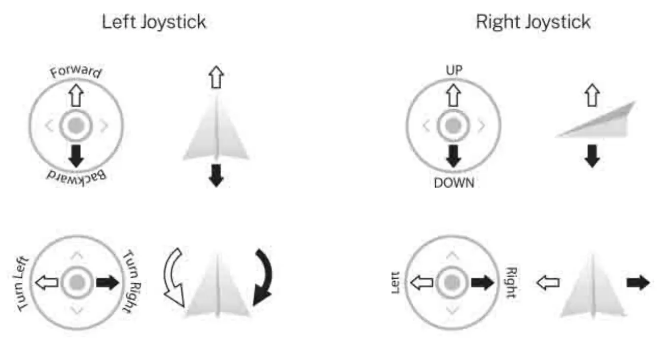 Bwine F7 GB2 Foldable Camera Drone - fig 29