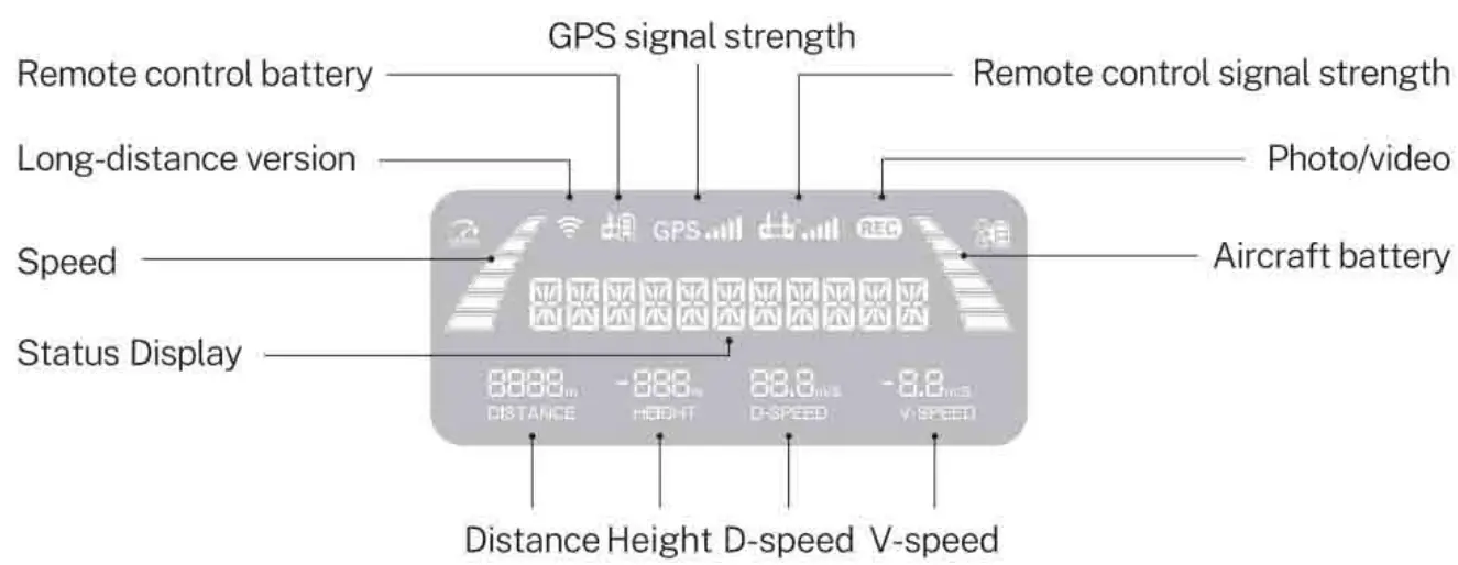 Bwine F7 GB2 Foldable Camera Drone - fig 34