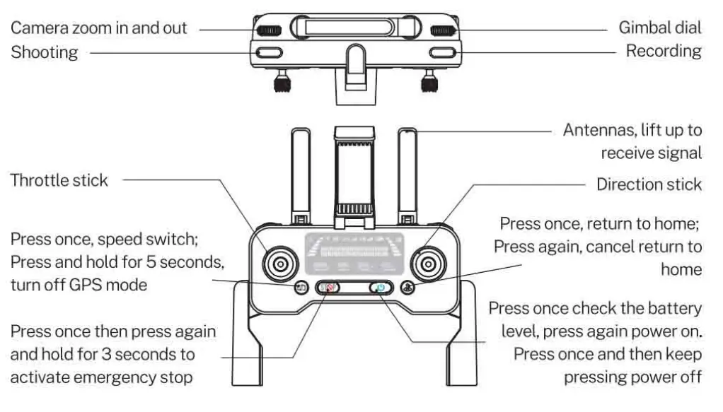 Bwine F7 GB2 Foldable Camera Drone - fig 35