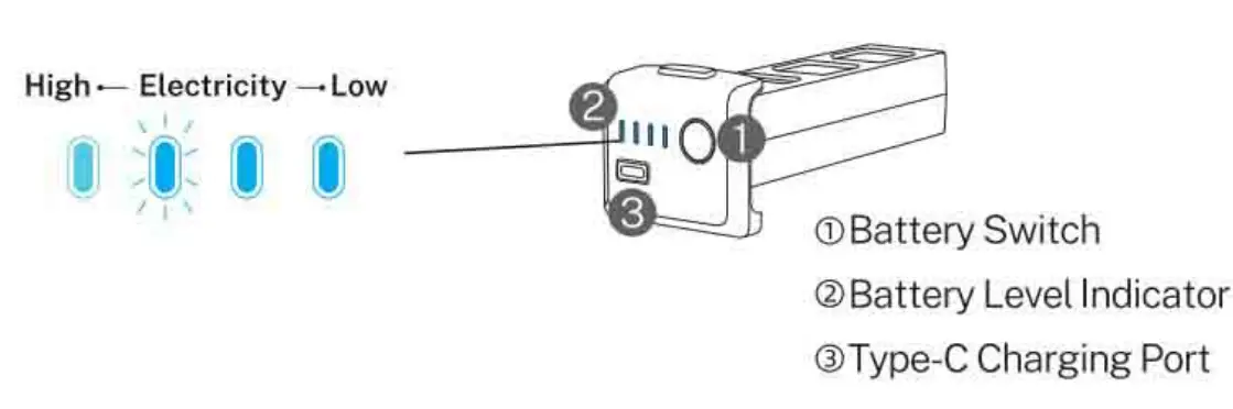 Bwine F7 GB2 Foldable Camera Drone - fig 41