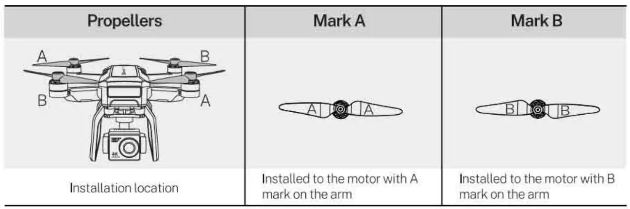 Bwine F7 GB2 Foldable Camera Drone - fig 44