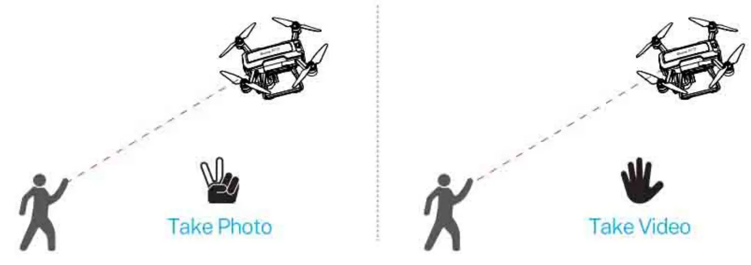 Bwine F7 GB2 Foldable Camera Drone - fig 45