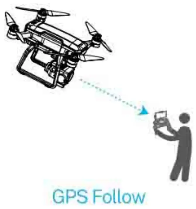 Bwine F7 GB2 Foldable Camera Drone - fig 47