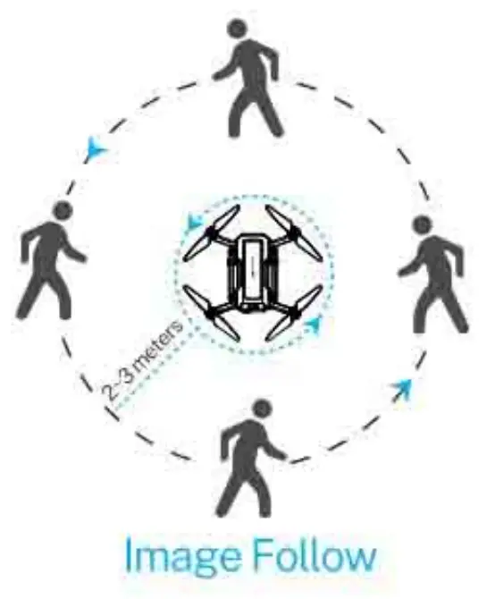 Bwine F7 GB2 Foldable Camera Drone - fig 48