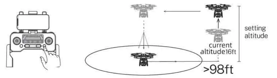 Bwine F7 GB2 Foldable Camera Drone - fig 49