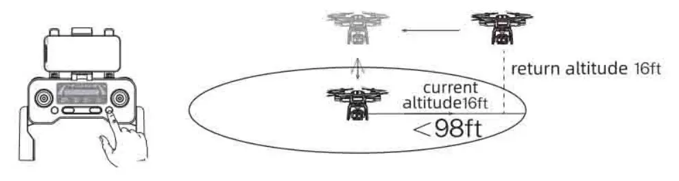 Bwine F7 GB2 Foldable Camera Drone - fig 51