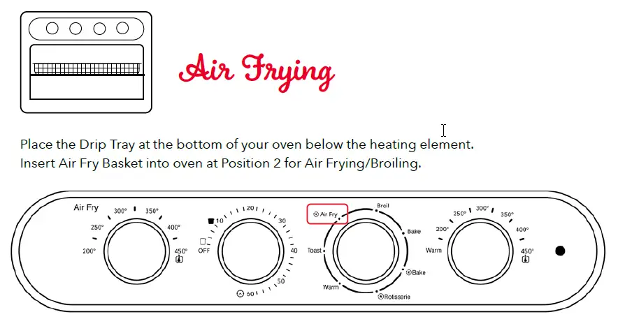 AIR FRYING