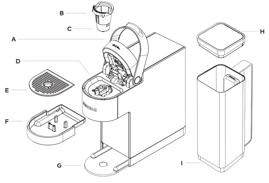 KEURIG 5000361470 K Supreme Plus Smart Single Serve K Cup Pod Coffee Maker - fig 18