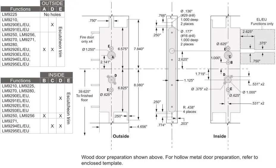 Schlage LM9200 Series Lock Installation - Check door preparation dimensions