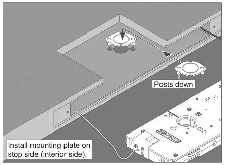 Schlage LM9200 Series Lock Installation - Install inside mounting plate