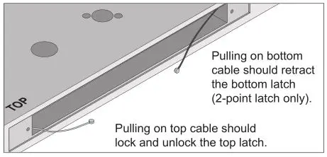 Schlage LM9200 Series Lock Installation - Perform cable binding check