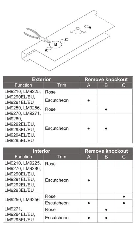 Schlage LM9200 Series Lock Installation - Remove knockouts from fire barrier