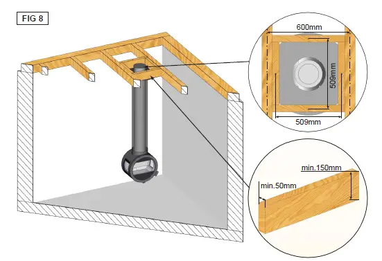 Nordpeis Me Ceiling Stove with DV Kit 16