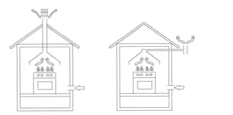 iBELL-IBL-AERO-3BGH-Hob-3-Burner-Glass-Top-Gas-Stove-fig-5