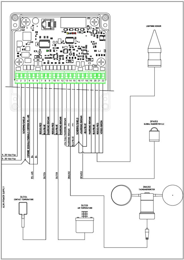 LSI Modbus Sensor Box User Manual - Connection drawings