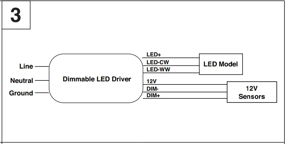 Installation Instruction