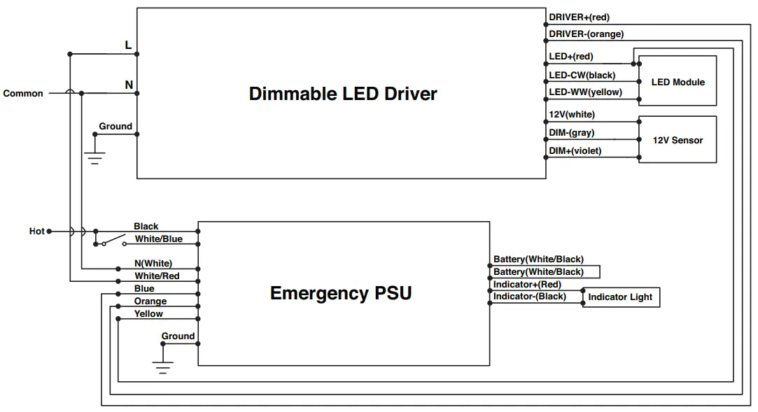 Installation Instruction