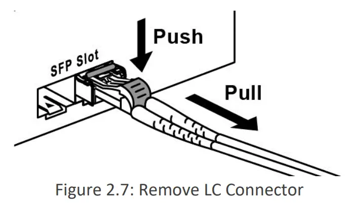 Leonton EG2-1202-SFP- 12-Port Industrial Gigabit Ethernet Switch fig 10