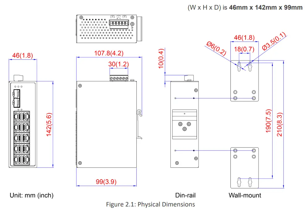 Leonton EG2-1202-SFP- 12-Port Industrial Gigabit Ethernet Switch fig 2