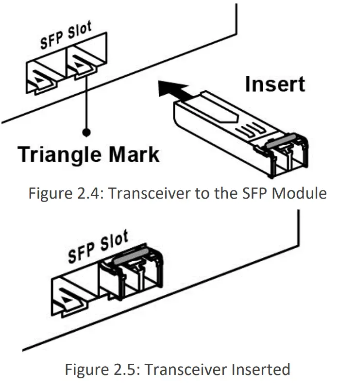 Leonton EG2-1202-SFP- 12-Port Industrial Gigabit Ethernet Switch fig 8