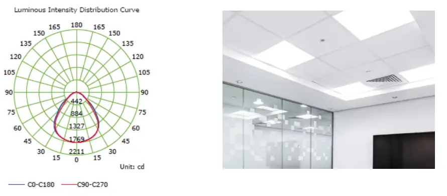 ENER-J-LED-Backlit-Panel-Recessed-Ceiling-Light-2