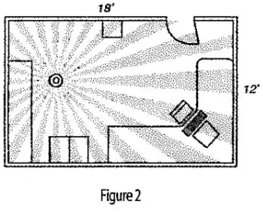 PLACEMENT GUIDELINES