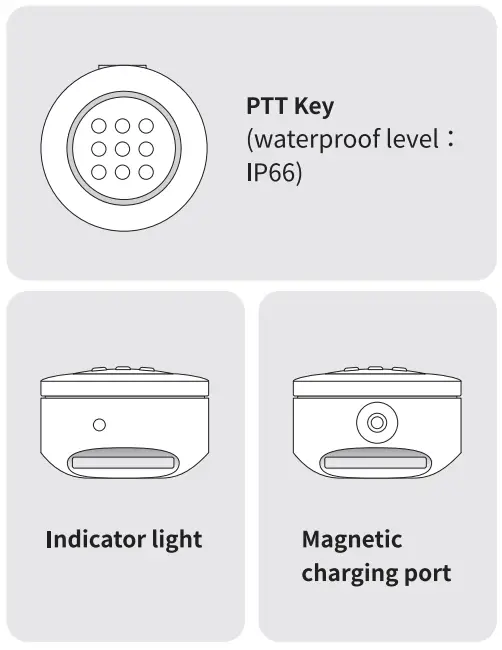 Generic DD7-Mini Zello Walkie Talkie-FIG3