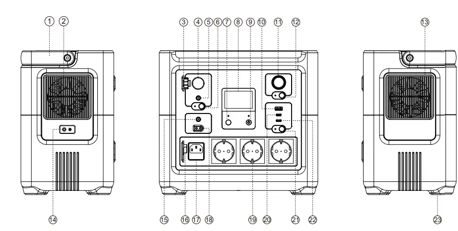 iForway-HS800-Portable-Power-Station-fig 1