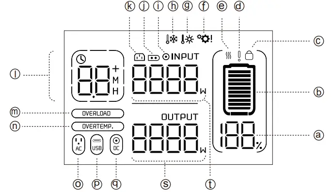 iForway-HS800-Portable-Power-Station-fig 2