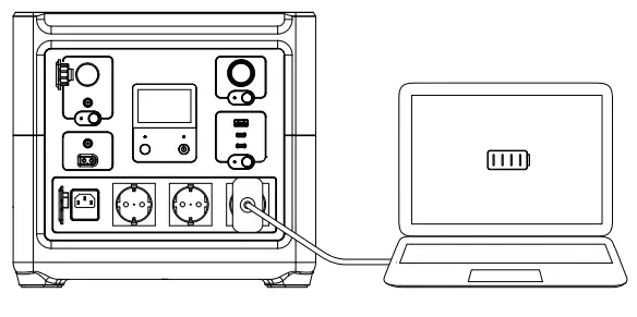 iForway-HS800-Portable-Power-Station-fig 4