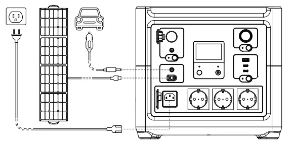 iForway-HS800-Portable-Power-Station-fig 5