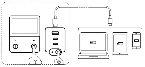 iForway-HS800-Portable-Power-Station-fig 6