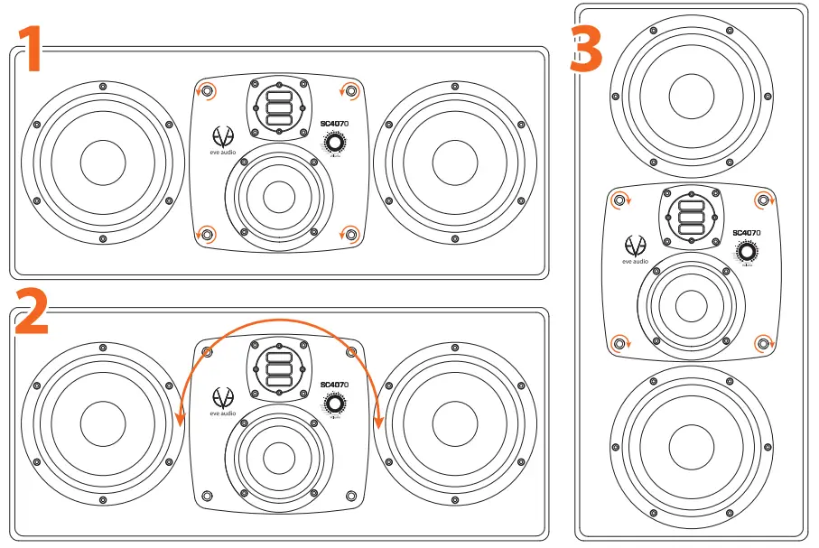 EVE AUDIO SC4070 1000W 4-Way 7 inch Studio Monitor with AMT Tweeter and DSP - figur2