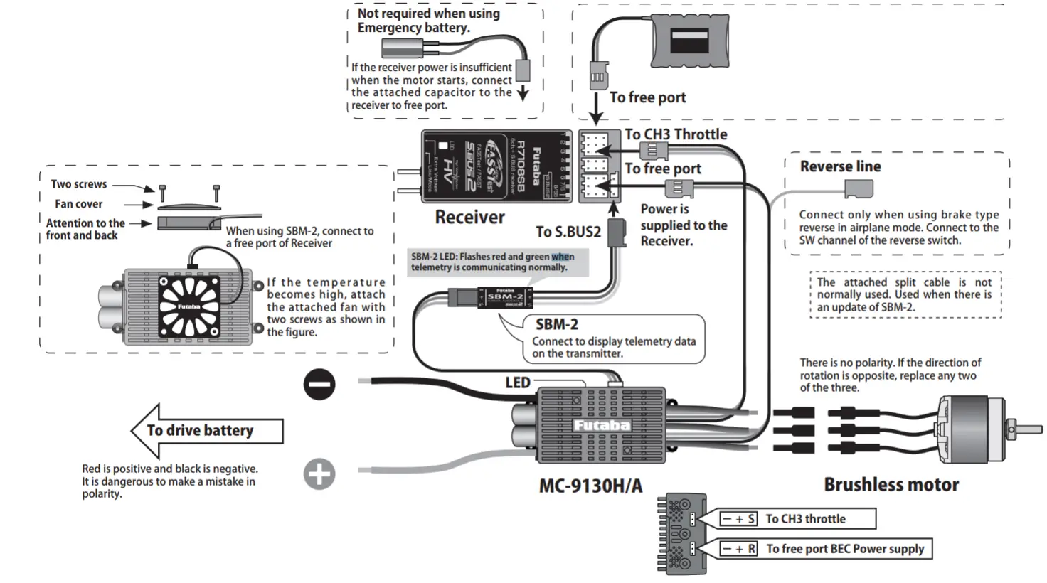 Futaba MC-9130H Brushless Motor Controller for Helicopter Airplane - figure 1