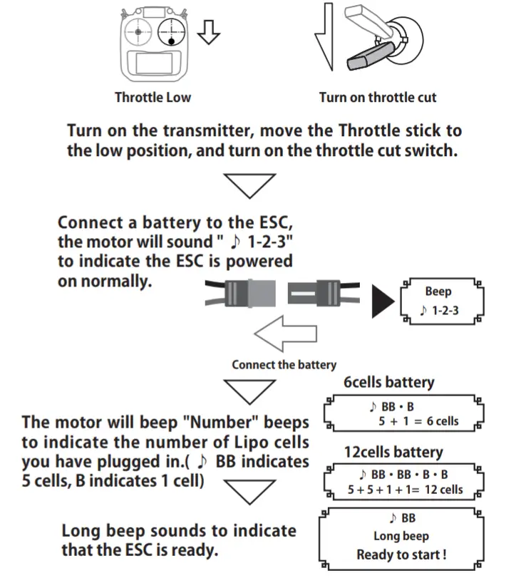 Futaba MC-9130H Brushless Motor Controller for Helicopter Airplane - figure 3