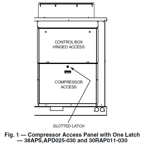 Carrier-38APS025-065-Low-Sound-Compressor-Blanket-1