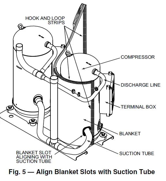 Carrier-38APS025-065-Low-Sound-Compressor-Blanket-5
