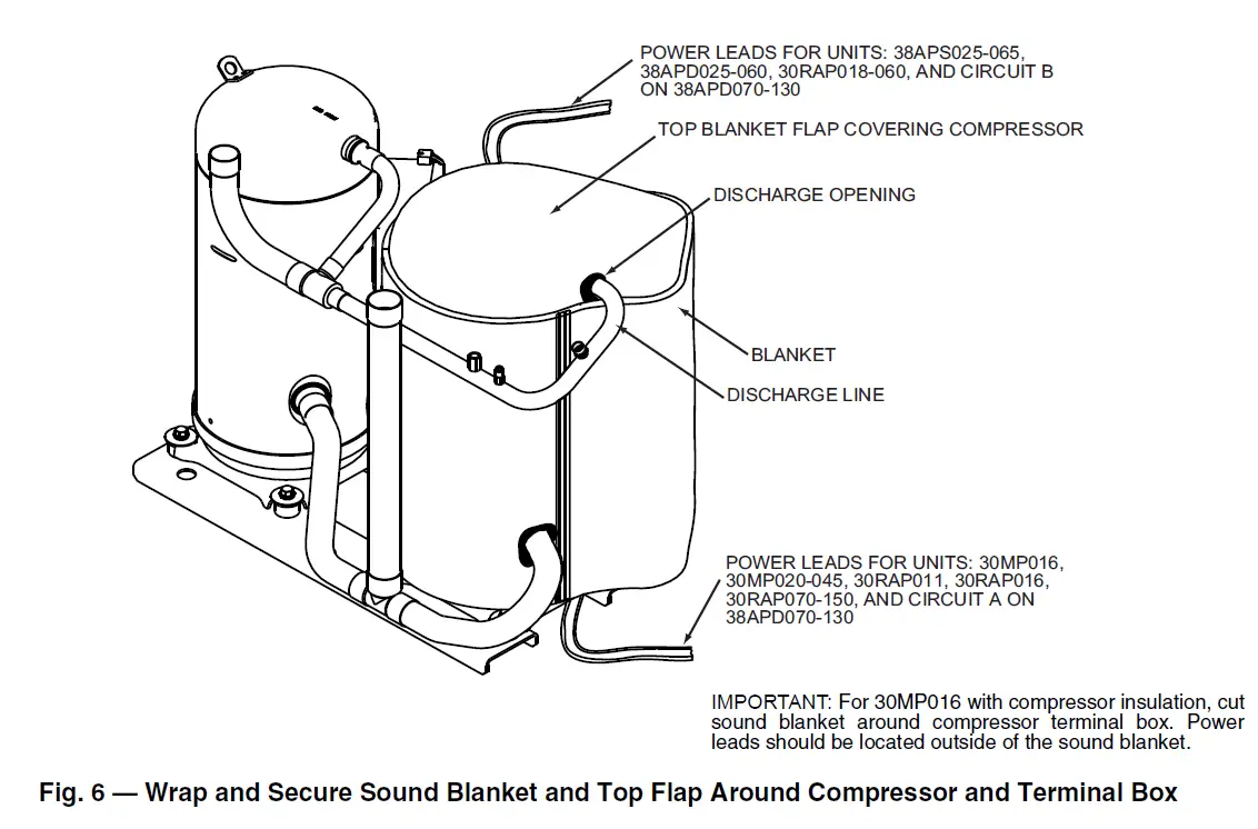 Carrier-38APS025-065-Low-Sound-Compressor-Blanket-6