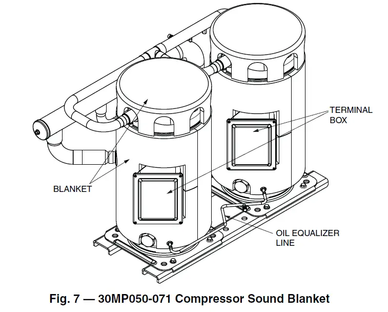 Carrier-38APS025-065-Low-Sound-Compressor-Blanket-7