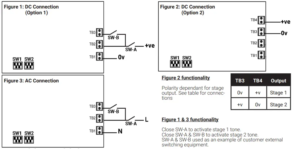 CS-YO8-Yodalarm-&amp-Yodalight-Series-Clifford-&amp-Snell-1