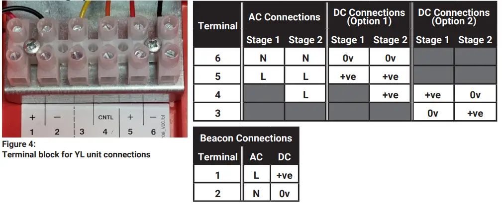 CS-YO8-Yodalarm-&amp-Yodalight-Series-Clifford-&amp-Snell-2