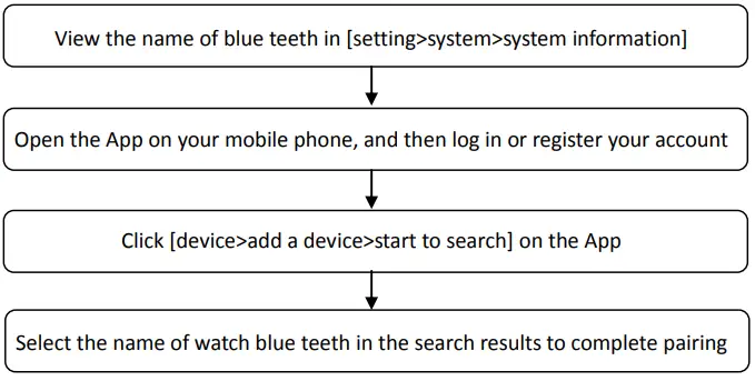 MINRX H10 Electronic Watch-FIG6