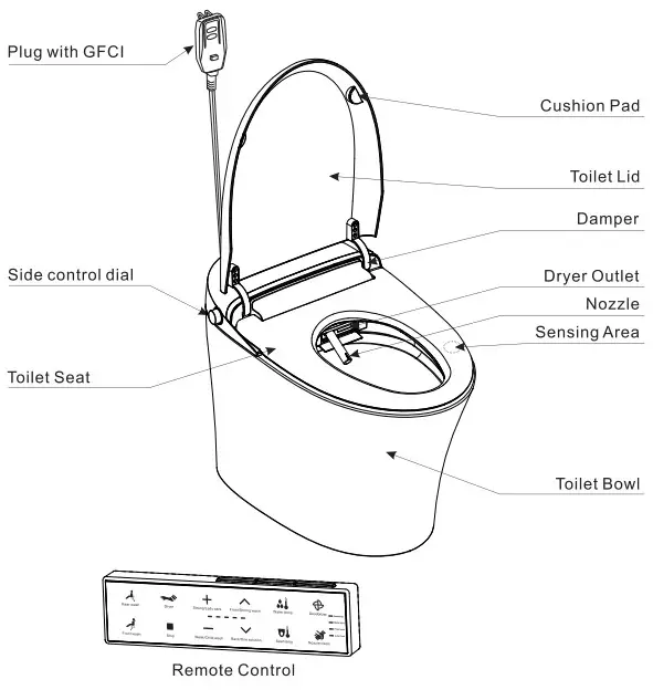 ANZZI TL-STSF851WH ENVO Aura Elongated Smart Bidet Toilet - fig2