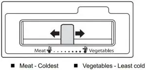FIG 7 MANUAL CONTROL