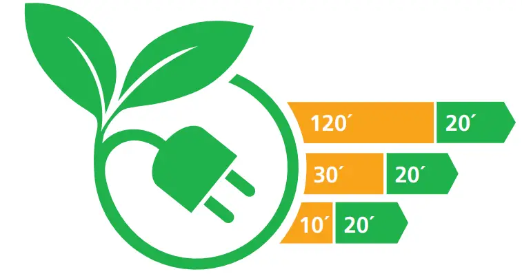 Solis Barista Perfetta Plus fig 3