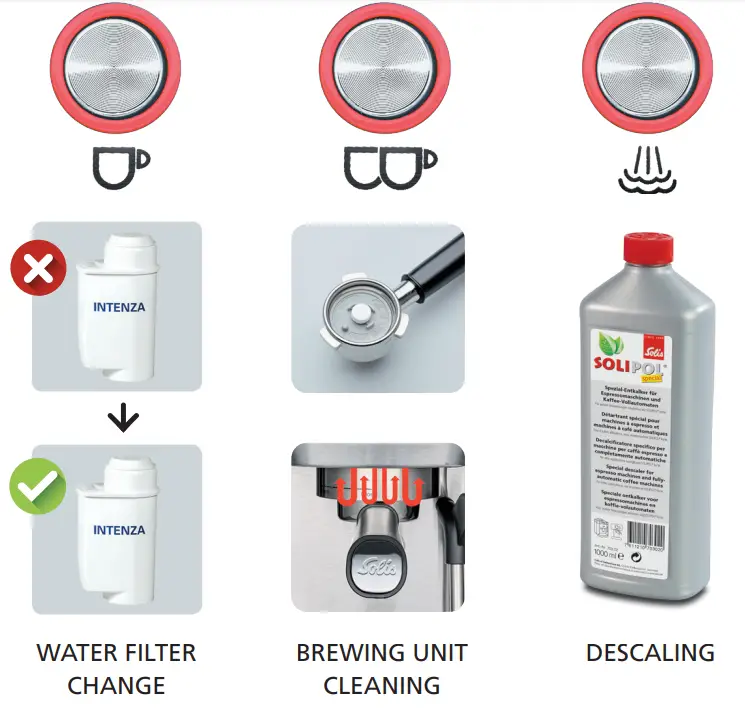 Solis Barista Perfetta Plus fig 4