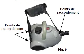 Attaching the Shoulder Strap