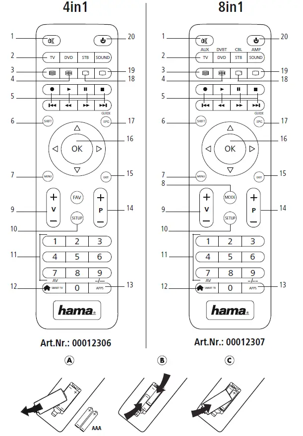 hama-012306-Universal-Remote-Control-FIG-1