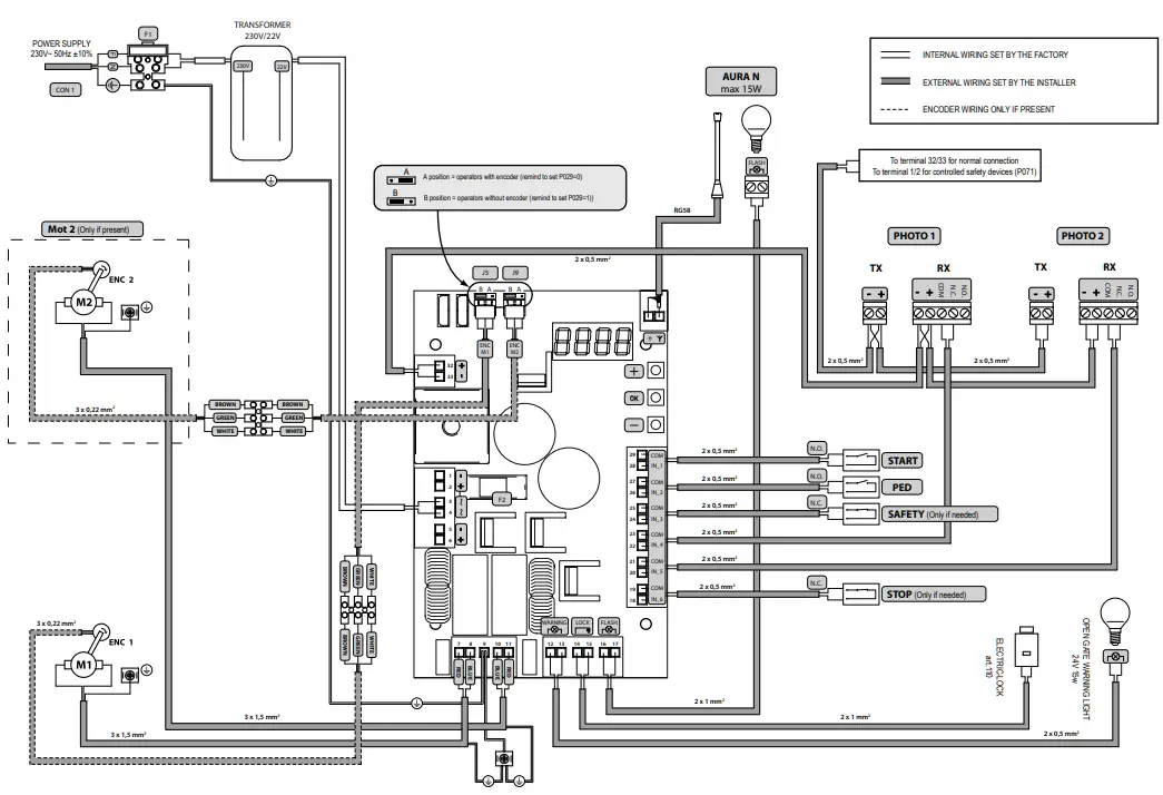DEA I6250XX Electro Mechanical Operator For Swing Gate - fig 1
